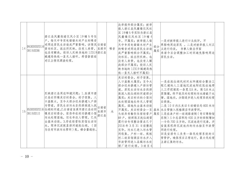 工作简报15_页面_10.jpg