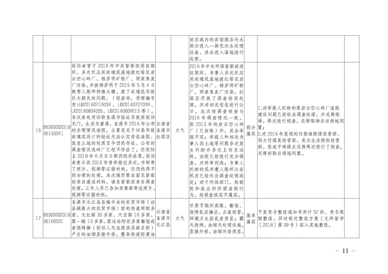 工作简报15_页面_11.jpg