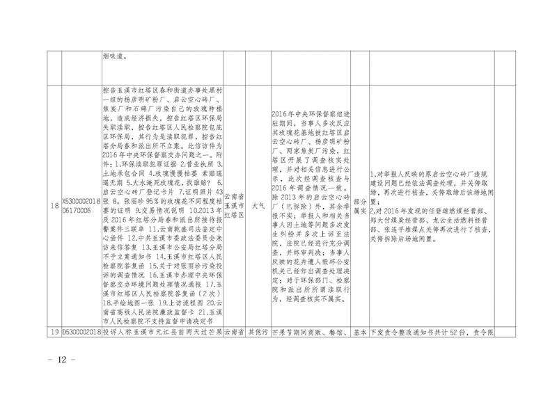 工作简报15_页面_12.jpg