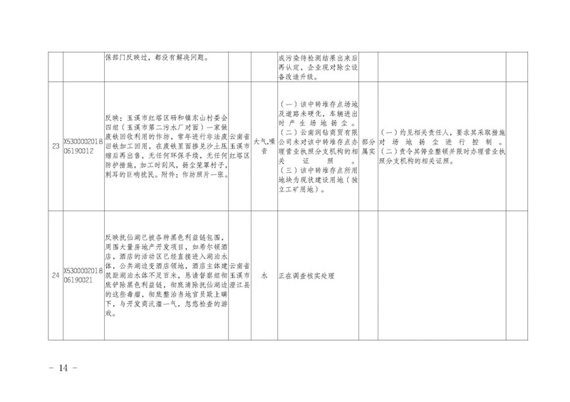 工作简报15_页面_14.jpg