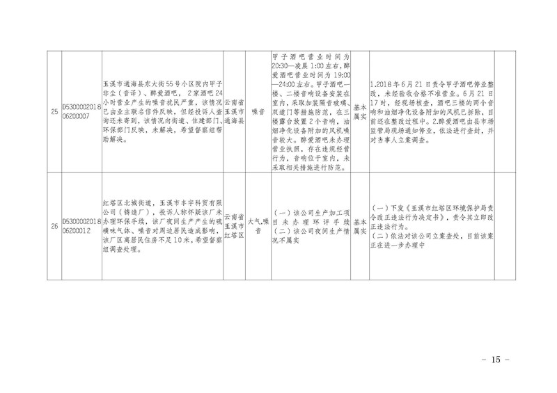 工作简报15_页面_15.jpg
