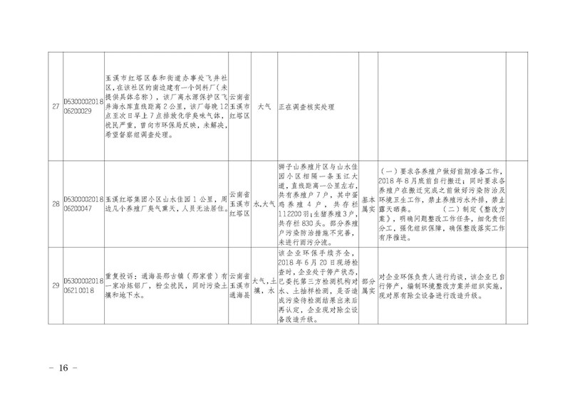 工作简报15_页面_16.jpg