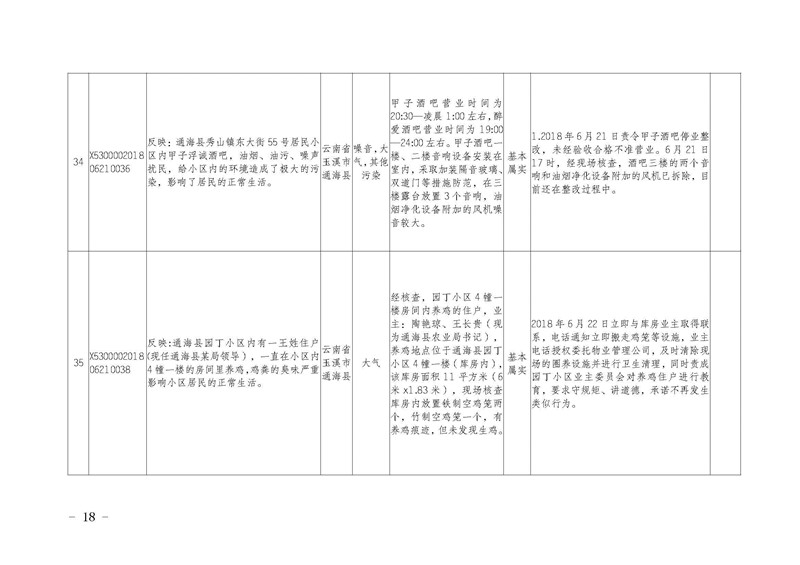 工作简报15_页面_18.jpg