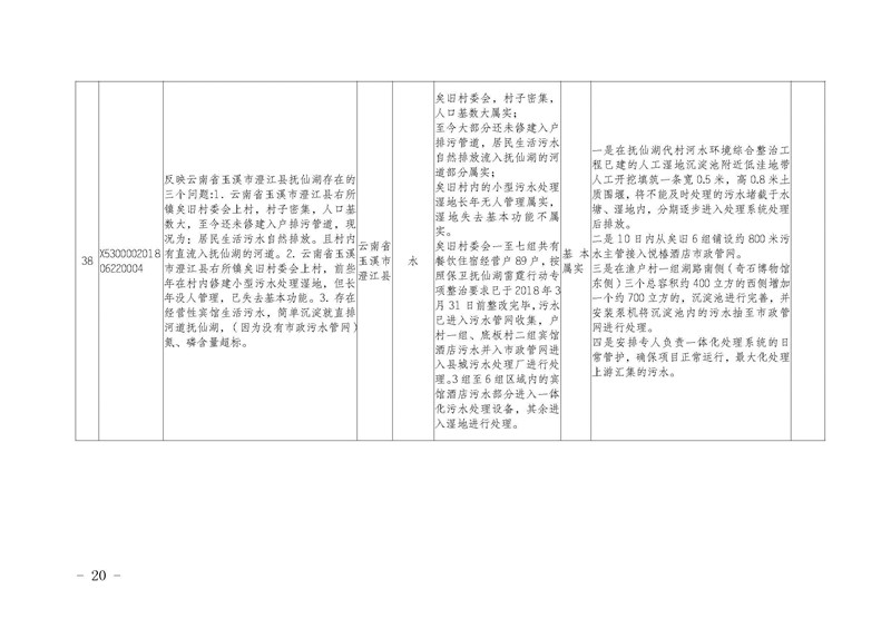 工作简报15_页面_20.jpg