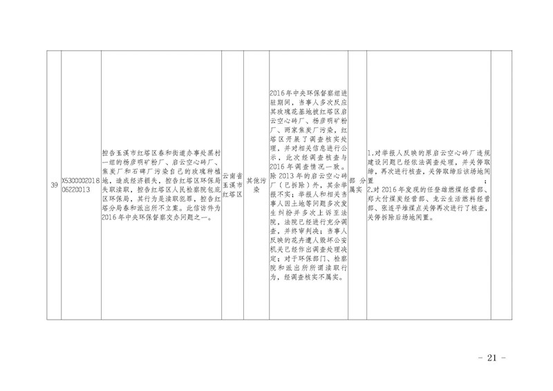 工作简报15_页面_21.jpg