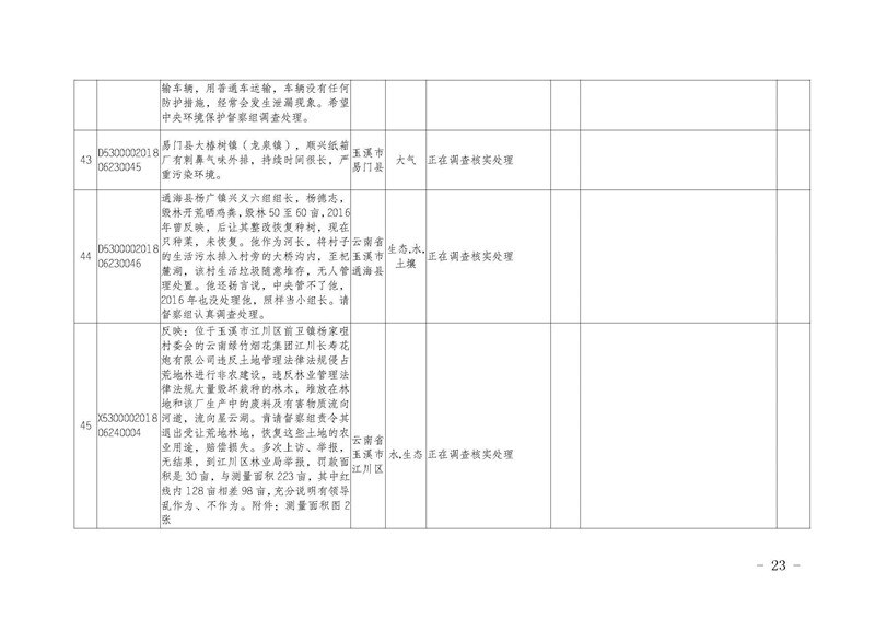 工作简报15_页面_23.jpg