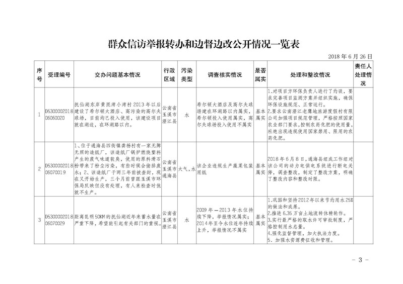 工作简报16_页面_03.jpg