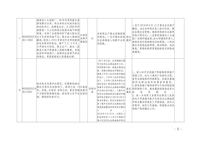 工作简报16_页面_05.jpg