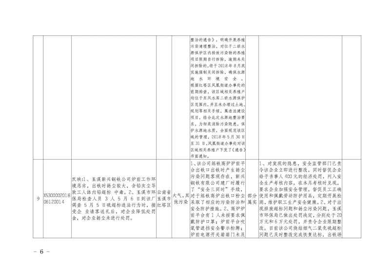 工作简报16_页面_06.jpg