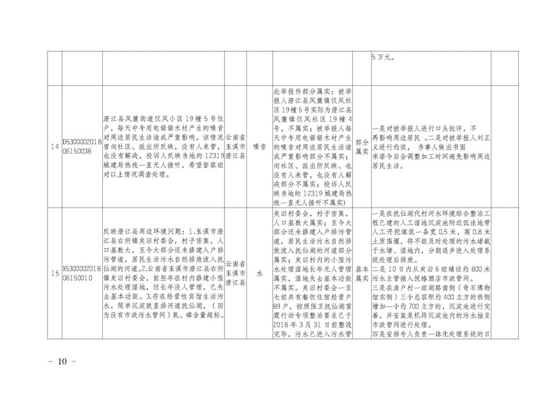 工作简报16_页面_10.jpg