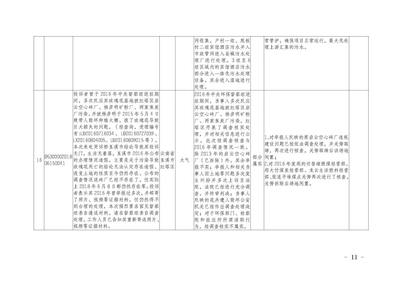 工作简报16_页面_11.jpg