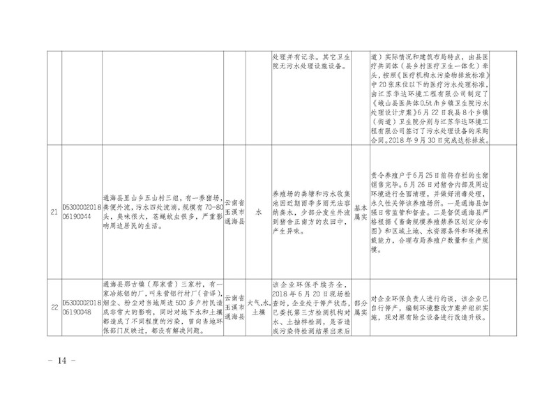 工作简报16_页面_14.jpg