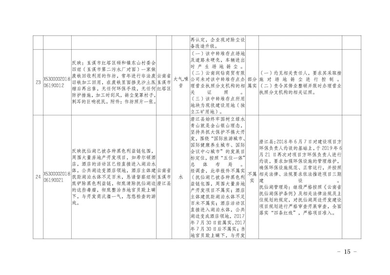 工作简报16_页面_15.jpg