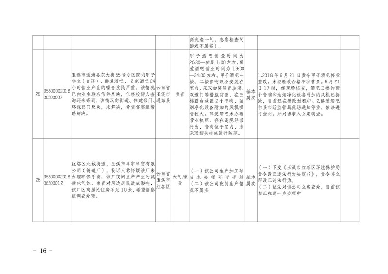 工作简报16_页面_16.jpg
