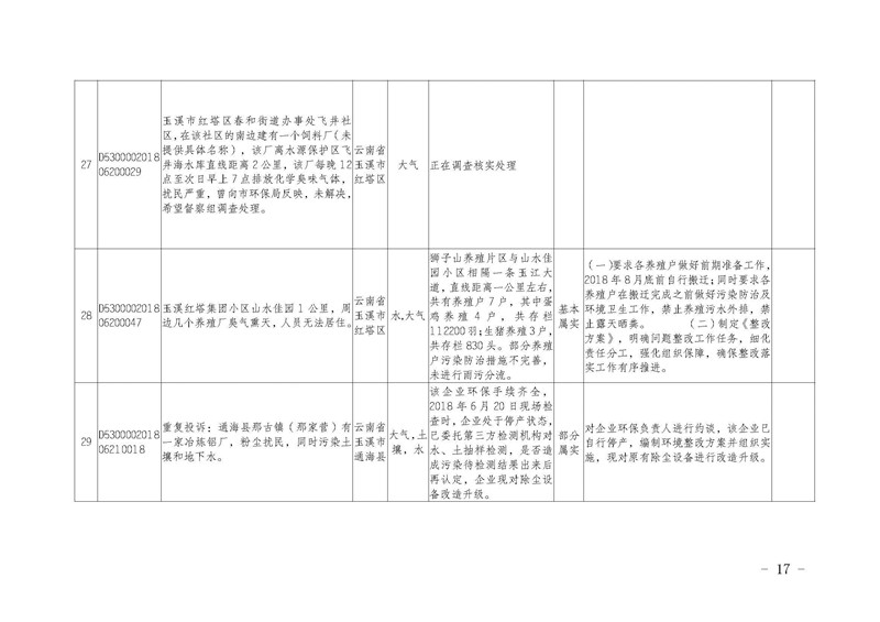 工作简报16_页面_17.jpg