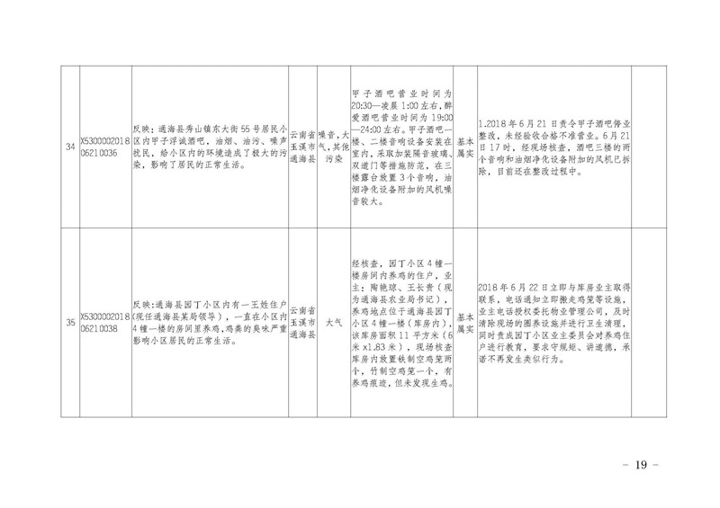 工作简报16_页面_19.jpg