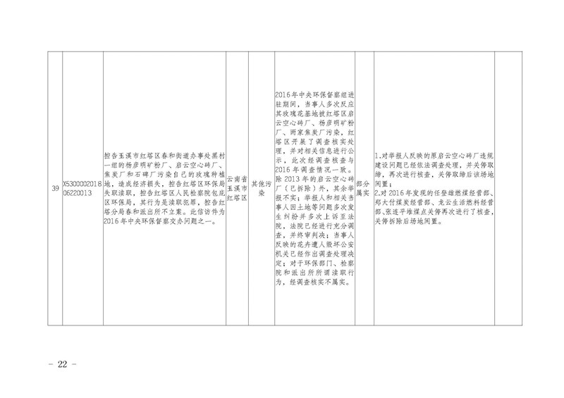 工作简报16_页面_22.jpg