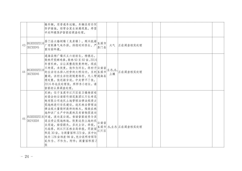 工作简报16_页面_24.jpg