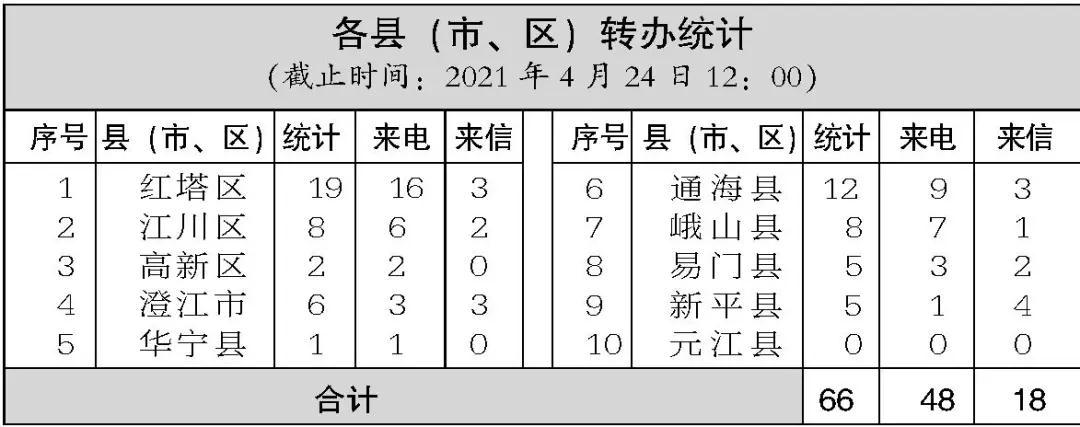 微信图片_20210425164928.jpg